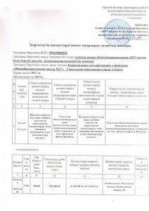 Конкурс по питанию