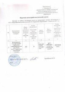 Конкурс по питанию