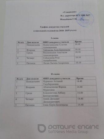 График питания