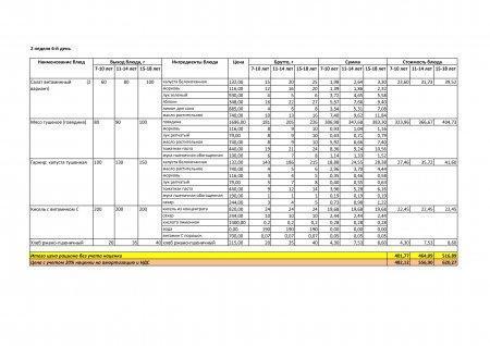 Меню зима-весна на 2019год