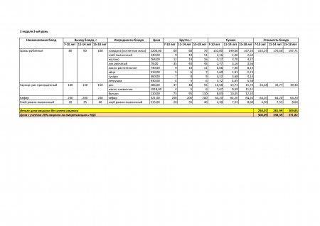 Меню зима-весна на 2019год