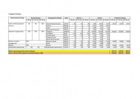 Меню зима-весна на 2019год