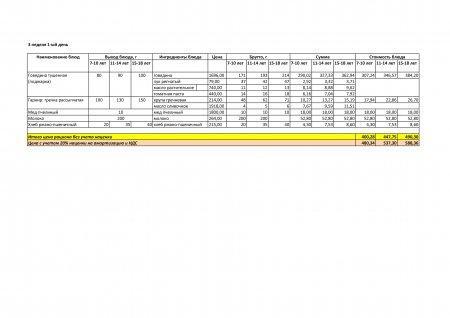 Меню зима-весна на 2019год