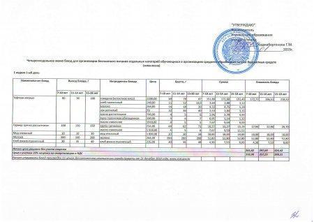 Меню на 2019 год