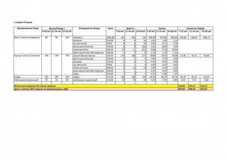 Меню зима-весна на 2019год
