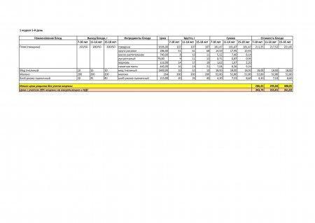 Меню лето -осень  на 2019 год