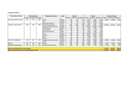 Меню зима-весна на 2019год