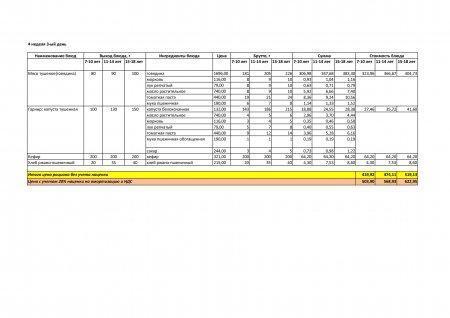Меню зима-весна на 2019год