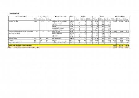 Меню зима-весна на 2019год