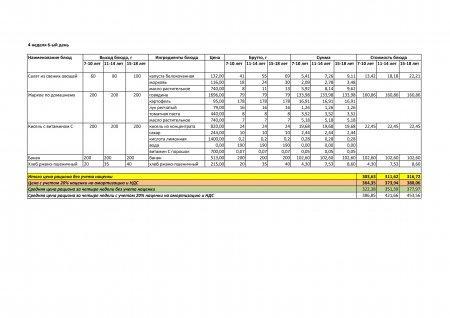 Меню зима-весна на 2019год