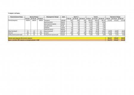 Меню зима-весна на 2019год