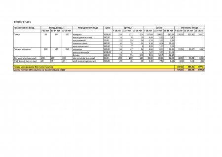 Меню лето -осень  на 2019 год