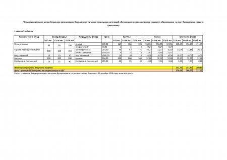 Меню лето -осень  на 2019 год