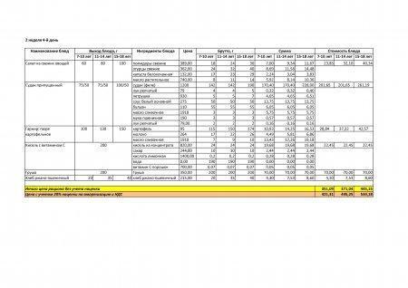 Меню лето -осень  на 2019 год
