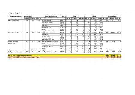 Меню лето -осень  на 2019 год