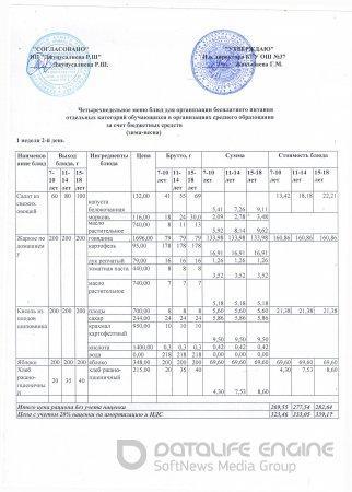        Четырехнедельное меню блюд для организации бесплатного питания отдельных категорий обучающихся в организациях среднего образования за счет бюдж
