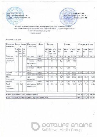        Четырехнедельное меню блюд для организации бесплатного питания отдельных категорий обучающихся в организациях среднего образования за счет бюдж