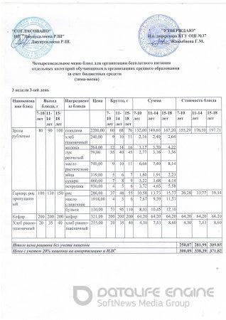        Четырехнедельное меню блюд для организации бесплатного питания отдельных категорий обучающихся в организациях среднего образования за счет бюдж