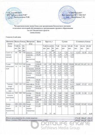        Четырехнедельное меню блюд для организации бесплатного питания отдельных категорий обучающихся в организациях среднего образования за счет бюдж