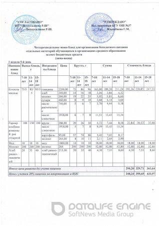        Четырехнедельное меню блюд для организации бесплатного питания отдельных категорий обучающихся в организациях среднего образования за счет бюдж