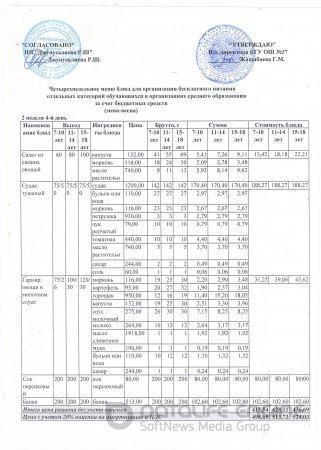        Четырехнедельное меню блюд для организации бесплатного питания отдельных категорий обучающихся в организациях среднего образования за счет бюдж