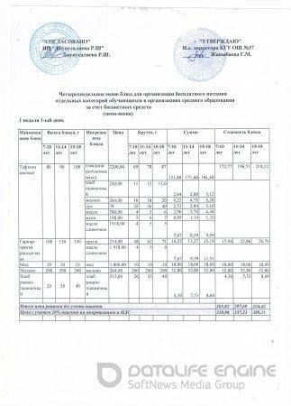        Четырехнедельное меню блюд для организации бесплатного питания отдельных категорий обучающихся в организациях среднего образования за счет бюдж