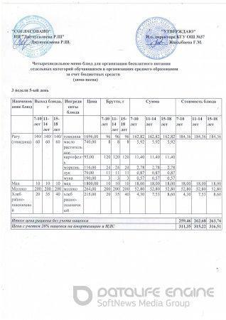        Четырехнедельное меню блюд для организации бесплатного питания отдельных категорий обучающихся в организациях среднего образования за счет бюдж