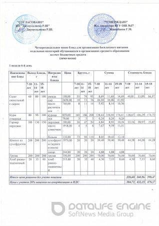        Четырехнедельное меню блюд для организации бесплатного питания отдельных категорий обучающихся в организациях среднего образования за счет бюдж