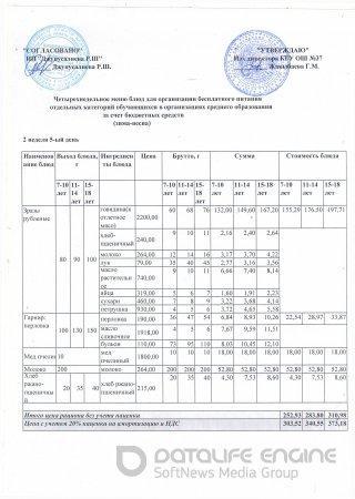        Четырехнедельное меню блюд для организации бесплатного питания отдельных категорий обучающихся в организациях среднего образования за счет бюдж