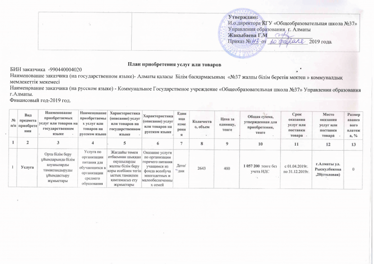 План приобретения услуг