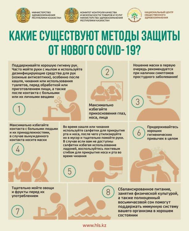 Профилактика распространения вирусных заболеваний