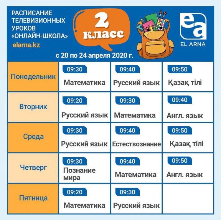 Расписание дополнительных телевизионных уроков на телеканале "Еларна"