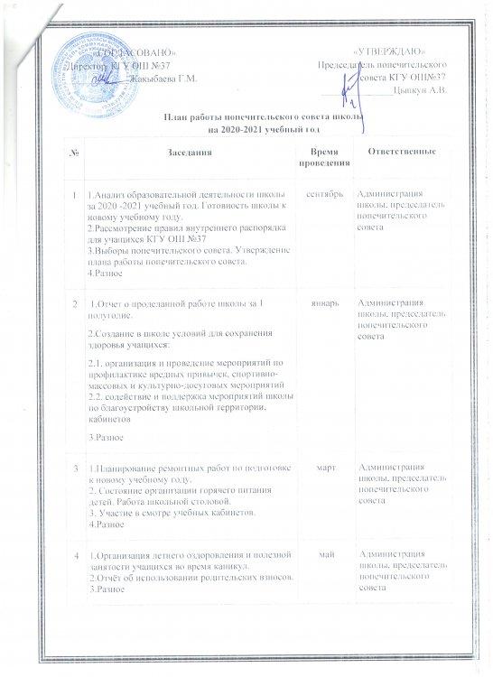 Попечительский совет