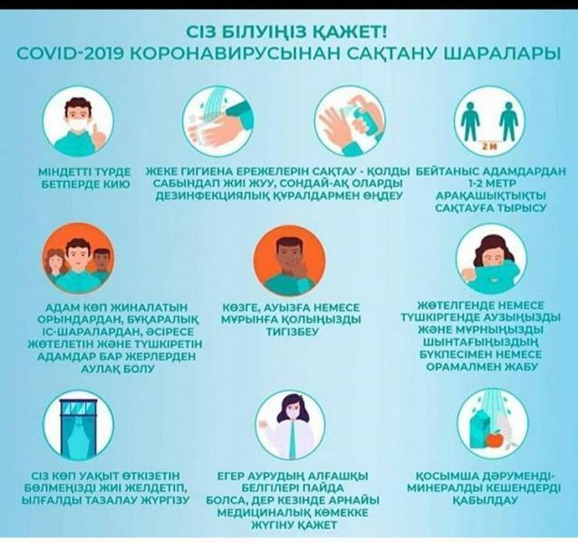 covid-19 меры предосторожности